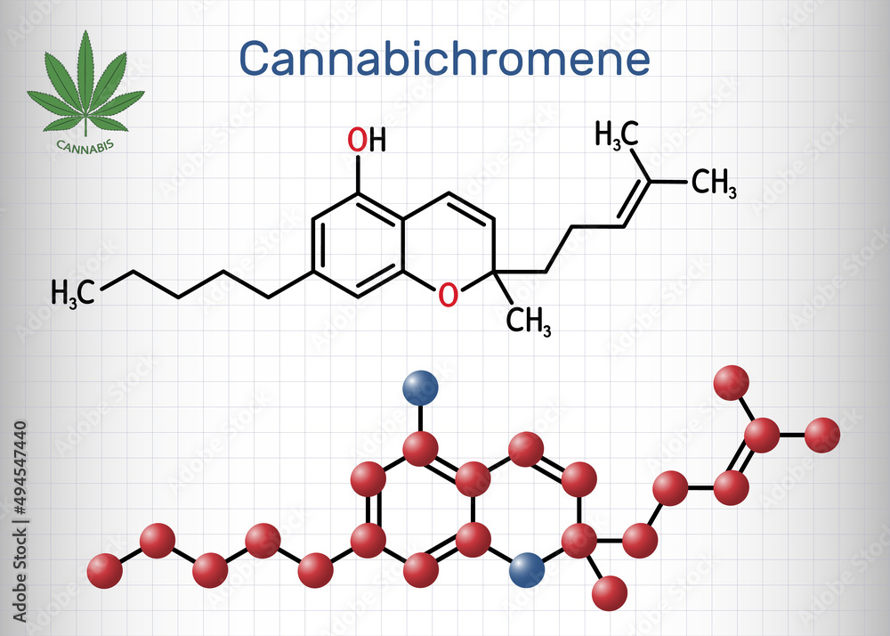 Sticker Cannabichromene, CBC molecule. It is phytocannabinoid found in Cannabis sativa and Helichrysum species. Structural chemical formula, molecule model. Sheet of paper in a cage.