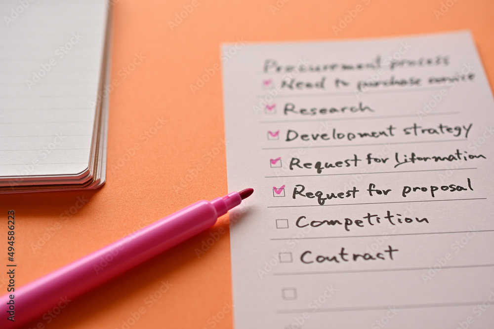 Poster the purchasing process on check list is placed there along with a pen and a notebook.