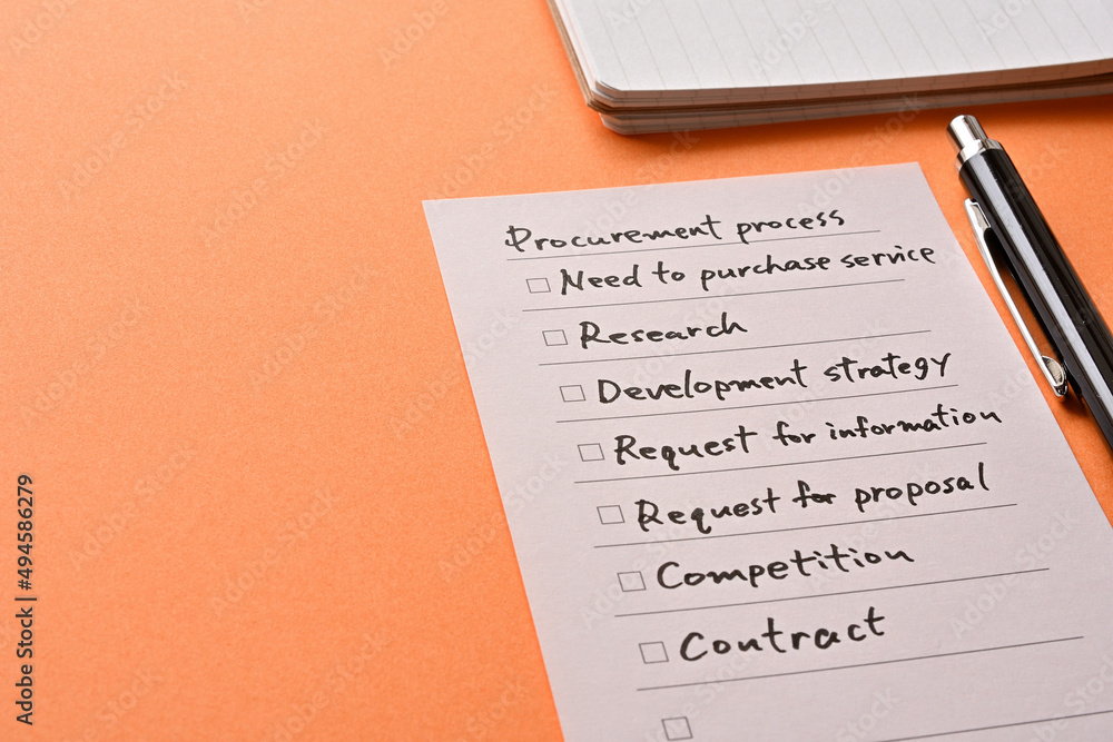 Poster the purchasing process on check list is placed there along with a pen and a notebook.
