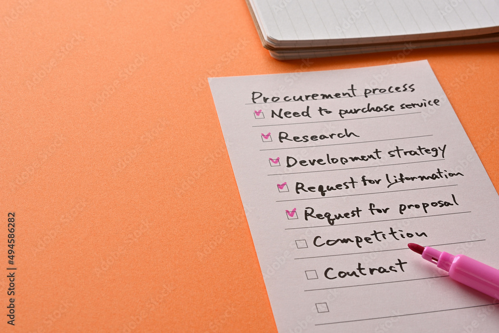Poster the purchasing process on check list is placed there along with a pen and a notebook.