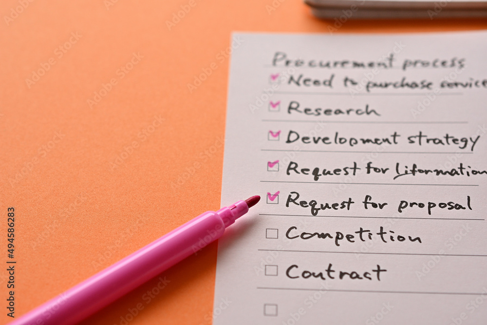 Poster the purchasing process on check list is placed there along with a pen and a notebook.