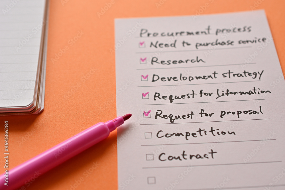 Poster the purchasing process on check list is placed there along with a pen and a notebook.