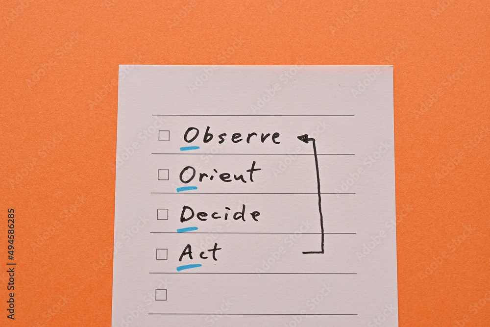 Poster the ooda loop on check list is placed there along with a pen and a notebook.
