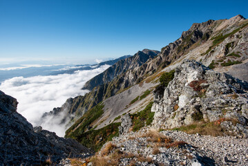 Alps Hakuba Shiroumadake