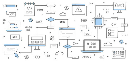Coding and programming doodle icons. Algorithm scheme to developing software. Computer monitor with code on screen, laptop, microcircuit chip and keyboard, connected by arrows. Line art vector