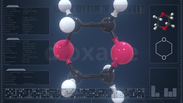 Dioxane molecule with description on the computer screen, loopable 3d animation