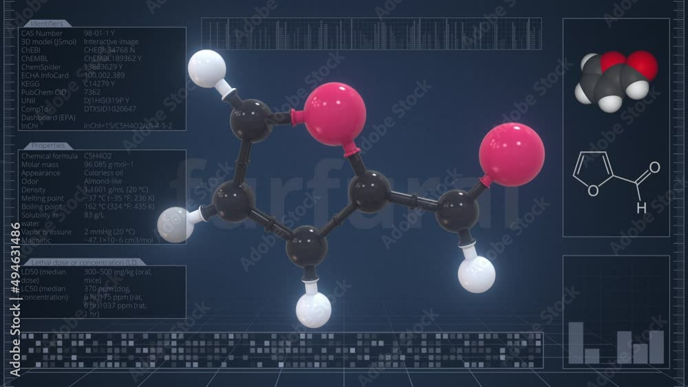 Poster furfural molecule with description on the computer screen, loopable 3d animation
