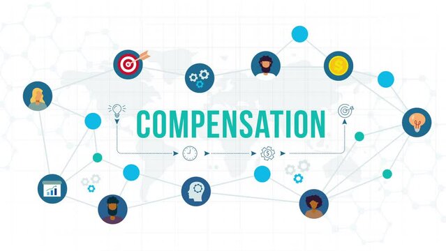 compensation concept animation.4K motion animation