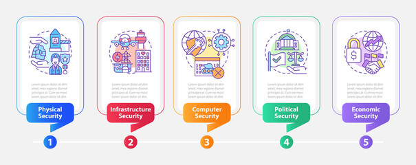 Dimensions of national security rectangle infographic template. Data visualization with 5 steps. Process timeline info chart. Workflow layout with line icons. Myriad Pro-Bold, Regular fonts used