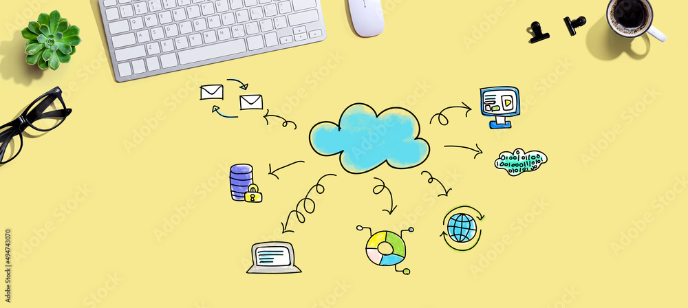 Poster cloud computing with a computer keyboard and a mouse