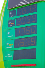 Fuel Prices Led