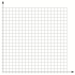 Grid paper. Mathematical graph. Cartesian coordinate system with x-axis, y-axis. Squared background with color lines. Geometric pattern for school, education. Lined blank on transparent background - obrazy, fototapety, plakaty