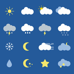 Obraz premium Weather details