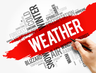 Weather word cloud collage, forecast concept background