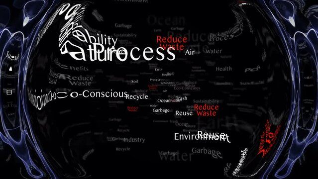 REDUCE WASTE Keywords Animation, Background, Loop, 4k
