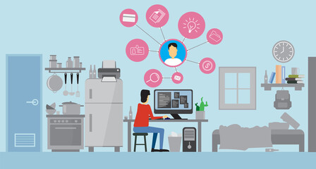 flat vector work from home concept and  smart working online connect anywhere concept