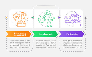 Social planning organizes rectangle infographic template. Walkthrough 3 steps graphic instructions pages with linear concepts. UI, UX, GUI template. Myriad Pro-Bold, Regular fonts used