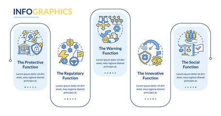 Functions of economic security rectangle infographic template. Data visualization with 5 steps. Process timeline info chart. Workflow layout with line icons. Lato-Bold, Regular fonts used