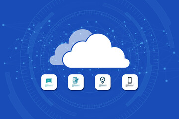 2d rendering technology Cloud computing 
