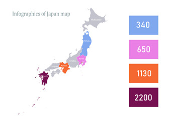Obraz premium Infographics of Japan map, individual region vector
