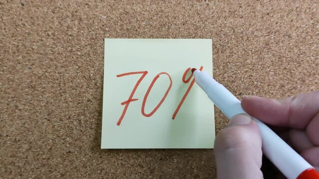 Handwritten inscription "70%" on a yellow paper sticker. A woman's hand with a colored marker close-up. Writing with a red felt-tip pen. Sticker on a cork board