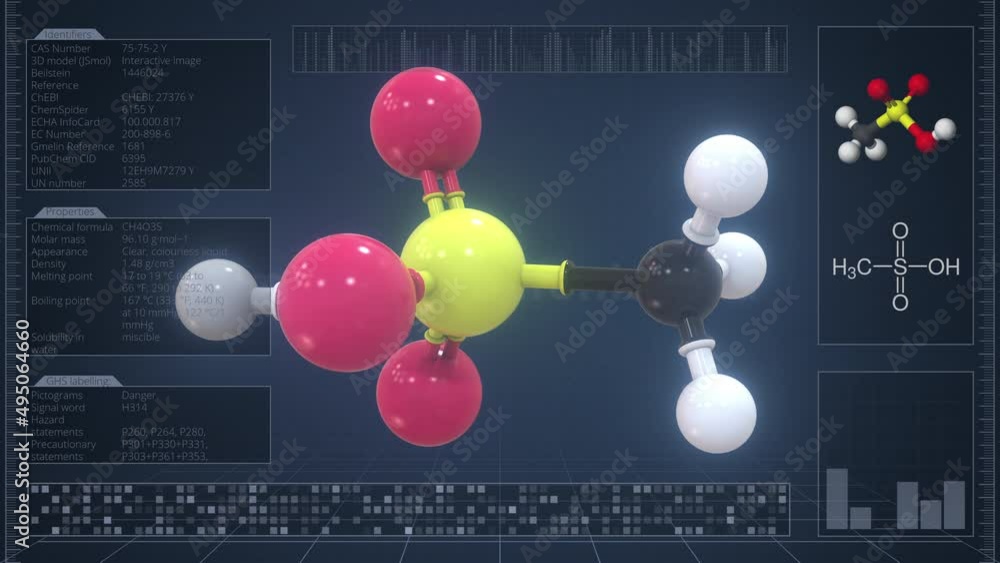 Poster methanesulfonic acid molecule with description on the computer screen, loopable 3d animation