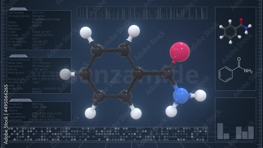 Poster molecule of benzamide with infographics on the computer monitor, loopable 3d animation