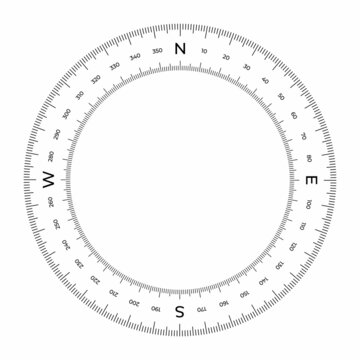 Vector illustration compass face scale isolated on white background. Circular protractor in flat style. Compass rose template. 360 degrees. North, South, East and West designation.