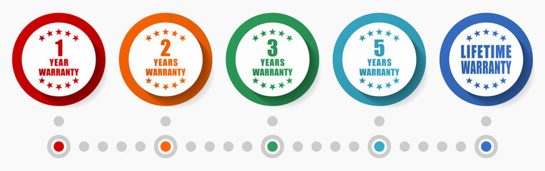 Warranty vector icon set, business flat design web buttons, infographic template
