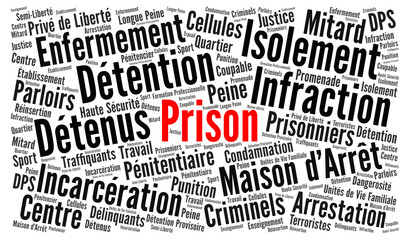 Prison nuage de mots