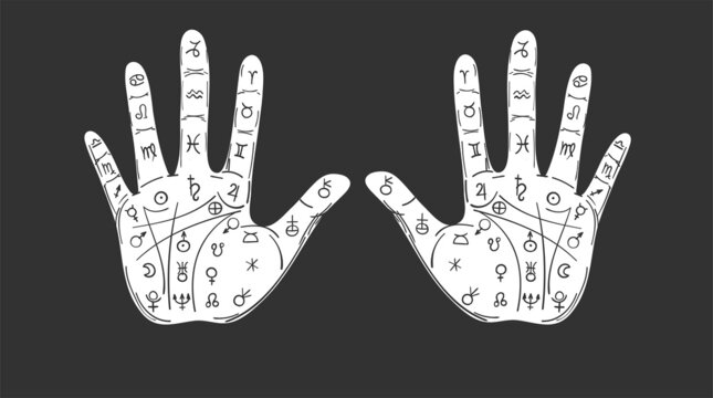 The palm of the left and right hand with the signs of the planets, illustration for palmistry, reading fate on the hand, numerology. Black banner for astrology and zodiac. Vector.