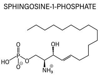 Sphingosine-1-phosphate (S1P) signaling molecule. Skeletal formula.	
