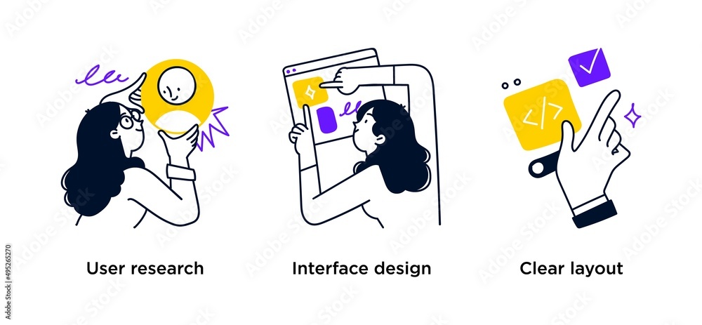 Canvas Prints user interface development - abstract business concept illustrations. user research, interface desig
