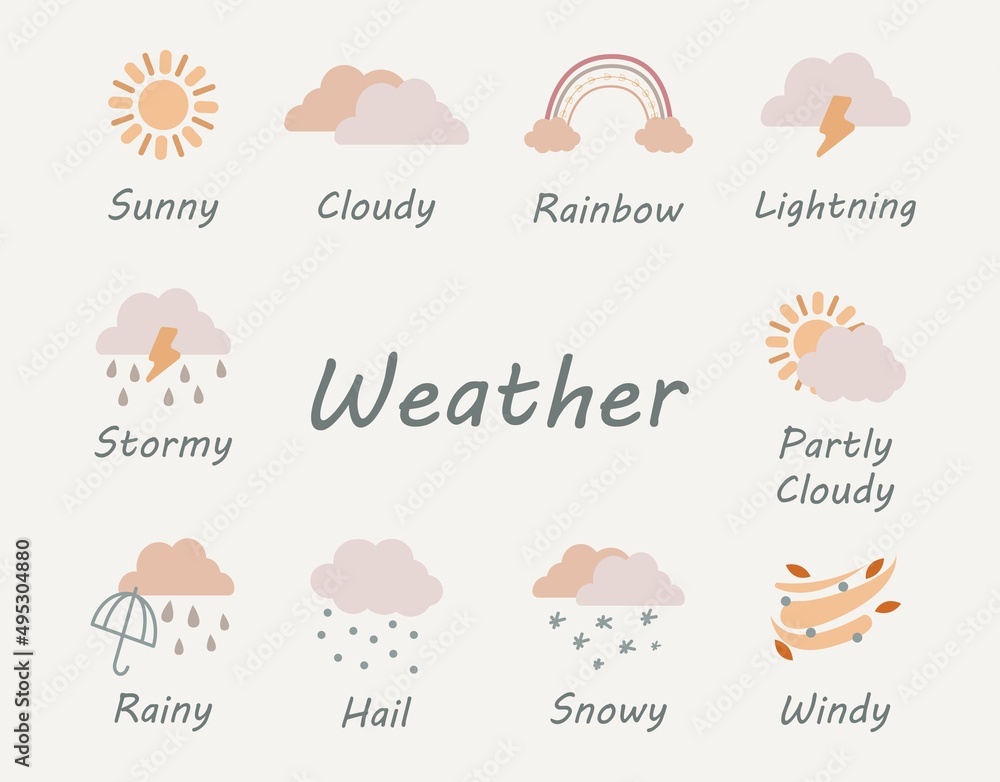 Wall mural vector weather icons collection in boho style. hand drawn cute weather elements. meteorology symbols
