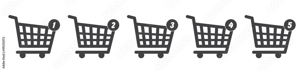 Poster online shopping cart icon design with notification about numbers of items in the shopping cart.