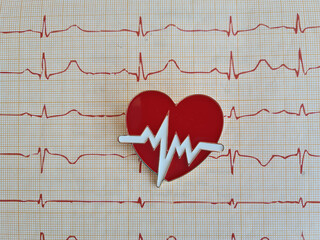 Electrocardiogram and heart and heartbeat icon closeup