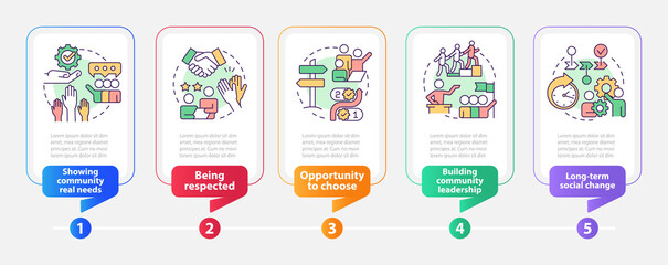 Social involvement benefits rectangle infographic template. Data visualization with 5 steps. Process timeline info chart. Workflow layout with line icons. Myriad Pro-Bold, Regular fonts used