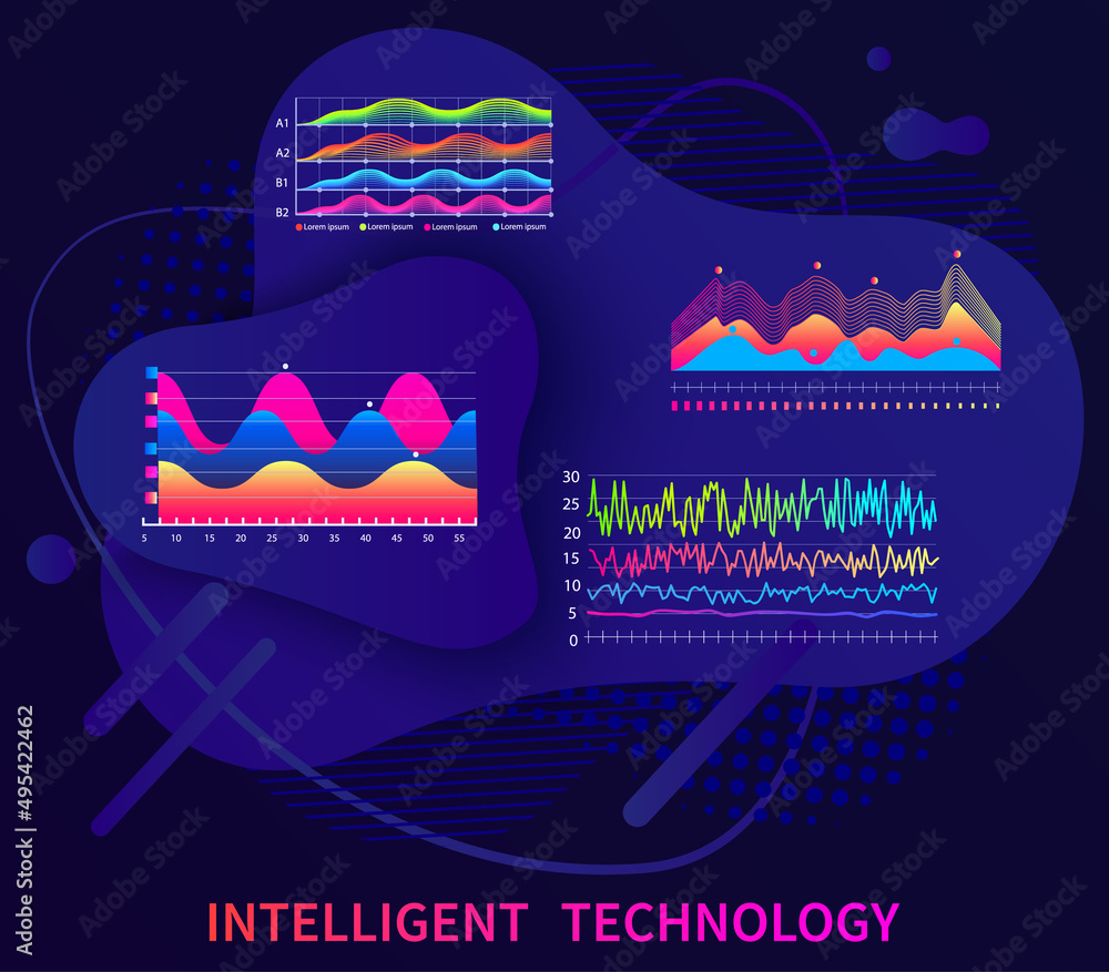 Poster intelligent technology hud interactive panel. data screen with charts, diagrams. futuristic ui infog