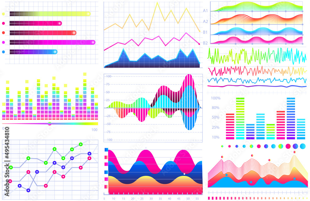 Poster intelligent technology hud interactive panel. data screen with charts, diagrams. futuristic ui infog