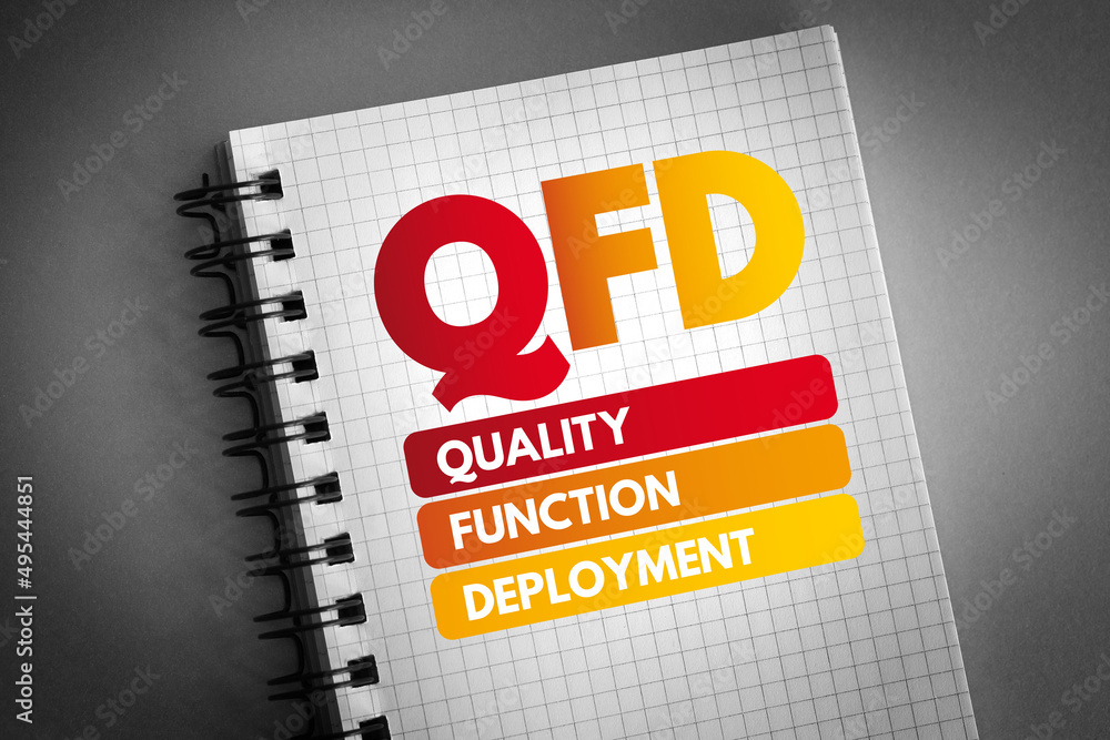 Poster qfd - quality function deployment acronym on notepad, business concept background