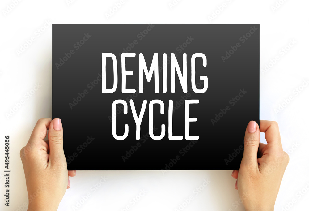 Poster deming cycle - continuous quality improvement model which consists of a logical sequence of four key