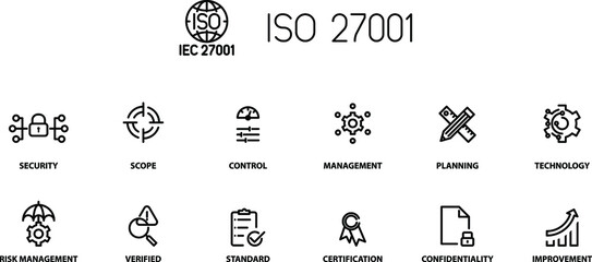 ISO 27001 , International Organization for Standardization. vector icons.