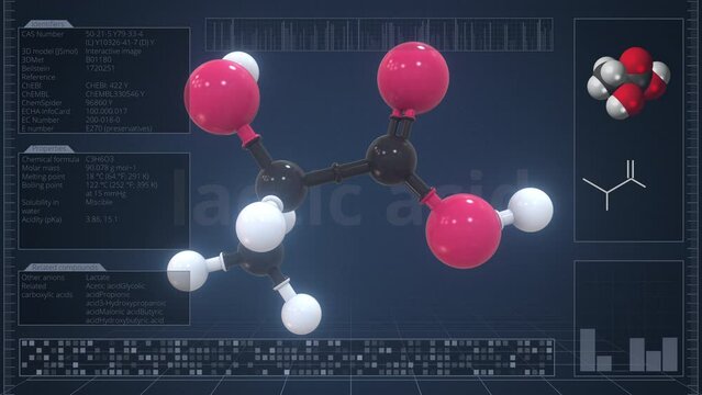 Overview of the molecule of lactic acid on the computer screen. Loopable 3d animation