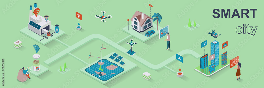 Poster Smart city concept 3d isometric web banner. People use wireless monitoring and control, security system, eco-friendly infrastructure. Vector illustration for landing page and web template design