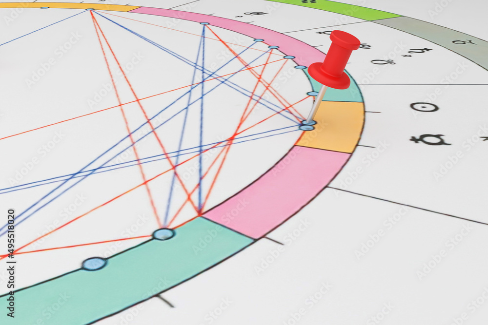 Wall mural astrological chart close-up. the workplace of an astrologer. a color scheme of the planets in the zo