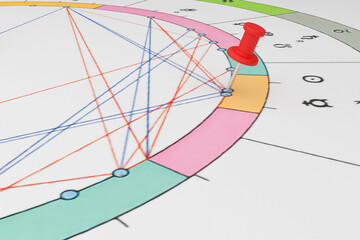 Astrological chart close-up. The workplace of an astrologer. A color scheme of the planets in the zodiac signs, circles and lines of aspects between the planets and the houses. A red pin pinned to the