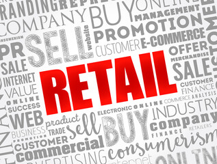 Retail - sale of goods and services to consumers, word cloud concept background