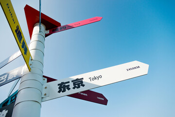 Postal code, direction of capital cities and their distance (London, Paris, Amsterdam, Tokyo, Dubai, Roma, New york, Beijing, Singapore, Berlin, Moscow) , written by english and chinese characters.