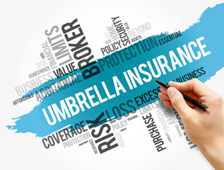 Umbrella Insurance word cloud collage, business concept background
