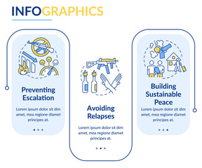 Post conflict stabilization rectangle infographic template. Building peace. Data visualization with 3 steps. Process timeline info chart. Workflow layout with line icons. Lato-Bold, Regular fonts used